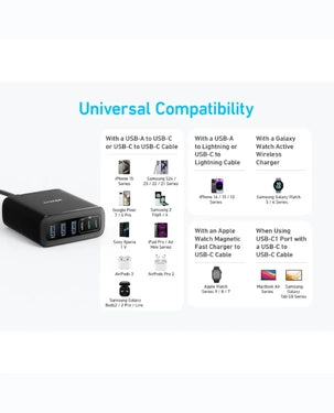 Anker 112W 6 Ports Multi-Device GaN Charger | 3 USB-C , 3 USB-A | Fast Charging | A2154K11 - Black
