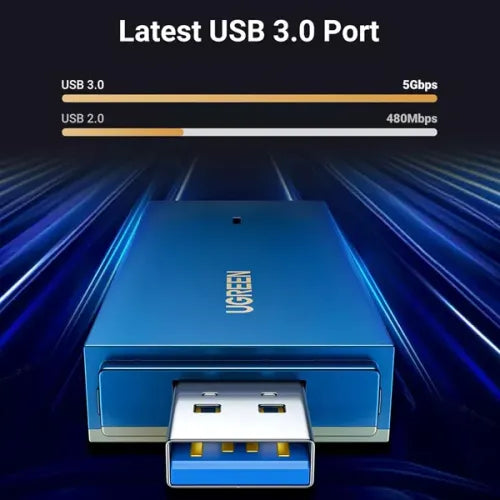 UGREEN AX1800 Dual-Band Wireless Adapter (Wi-Fi 6)