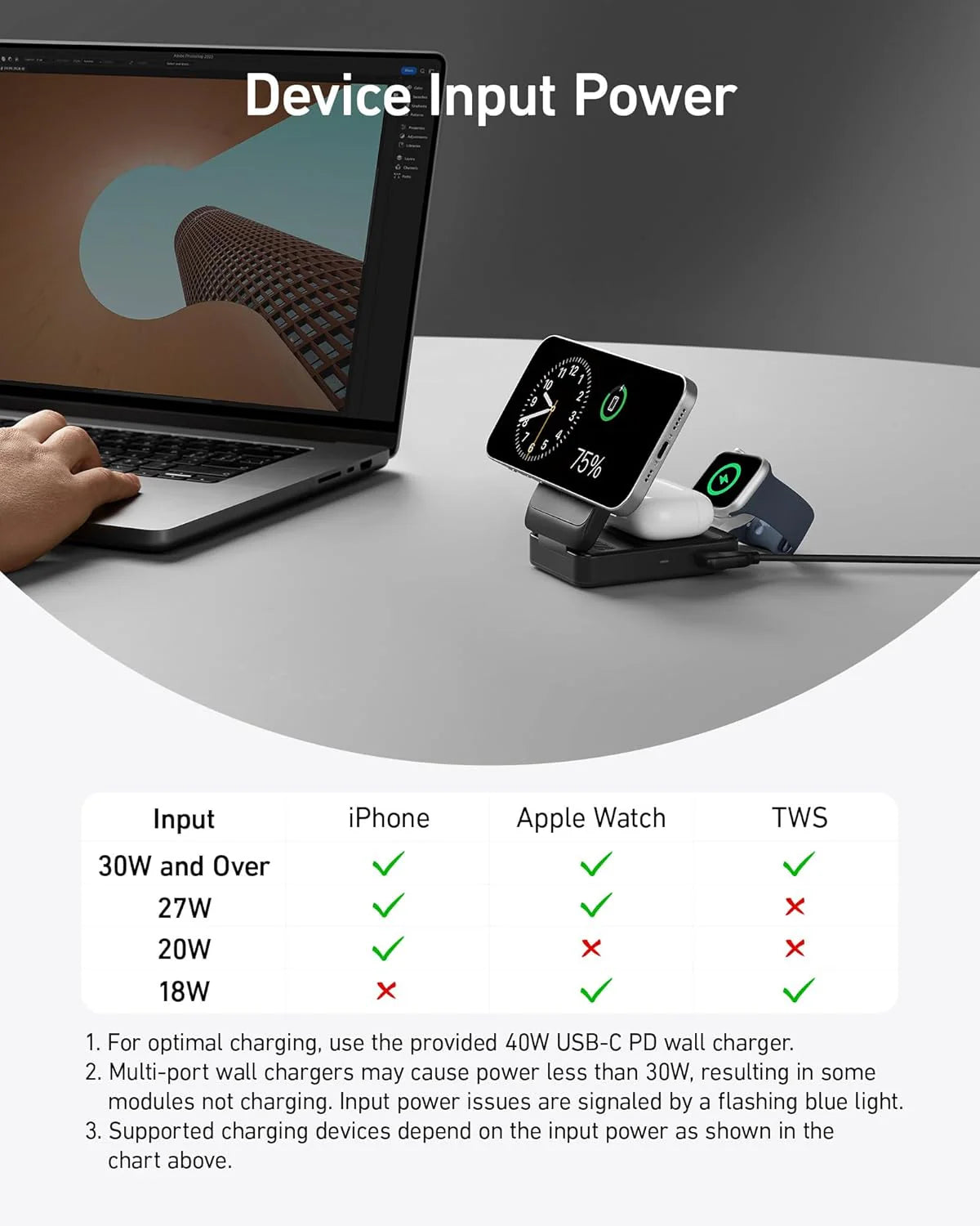 ANKER 15W MAX POCKET-SIZED 3-IN-1 CHARGER