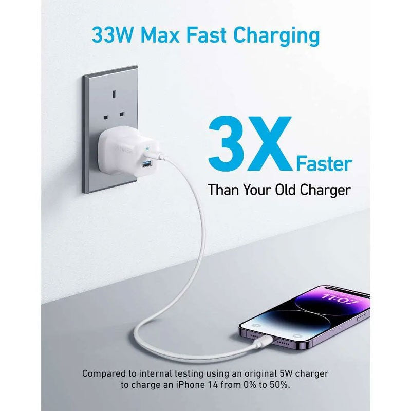Anker A2331K21 323 Charger Adapter (33W) - White