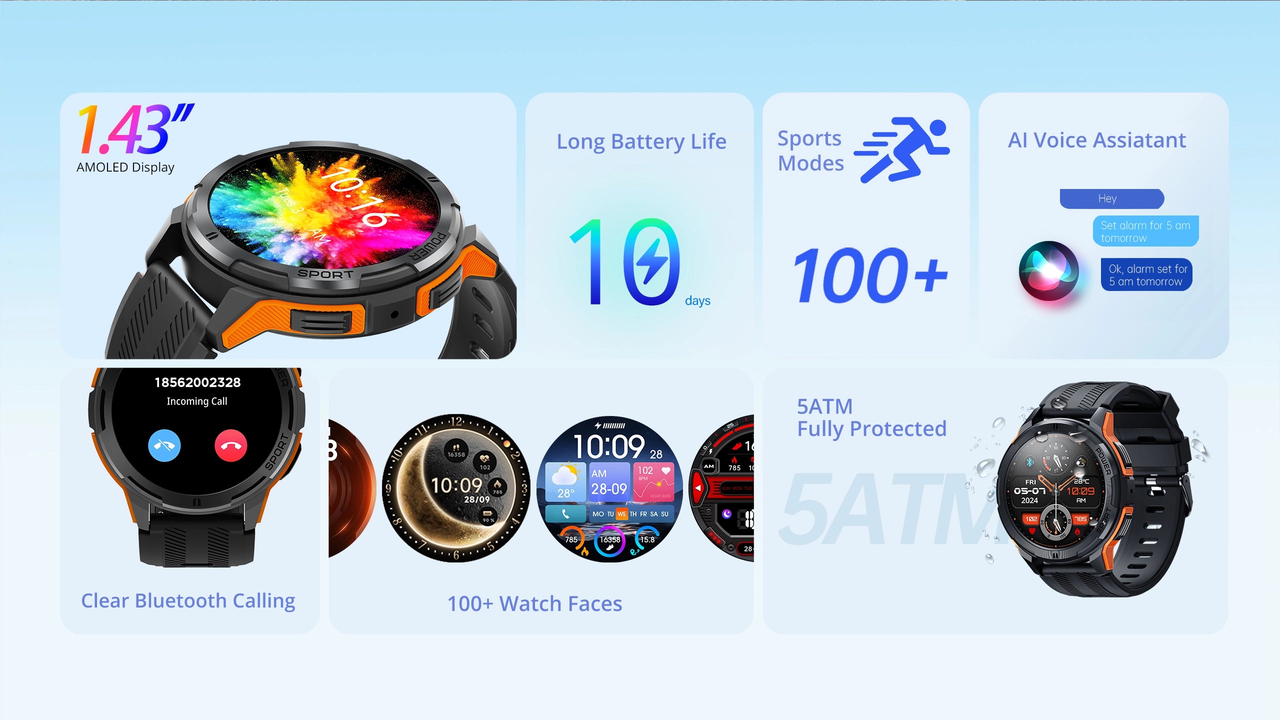 Riversong Motive 8C Amoled Bluetooth Calling Smart Watch