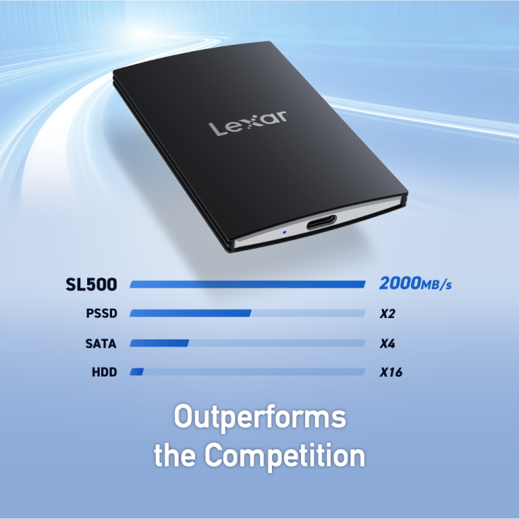 Lexar® SL500 Portable SSD 1TB