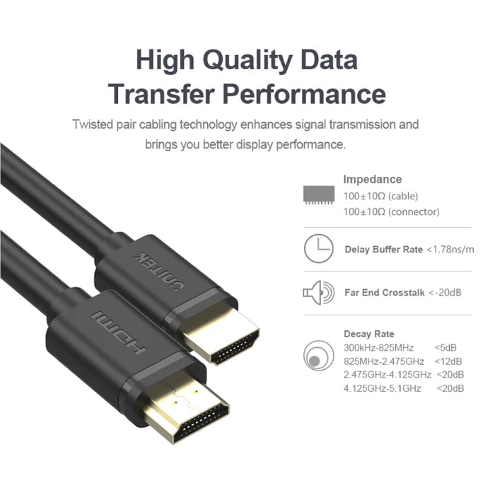 unitek male to male 4k hdmi cable 0.5 meter
