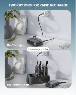 Moxedo Combo 3x10000 mAh Powerbank charging dock