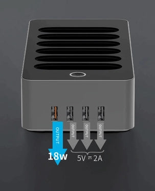 WST 6-in-1 MagSafe Power bank Docking Station – 10,000mAh wireless